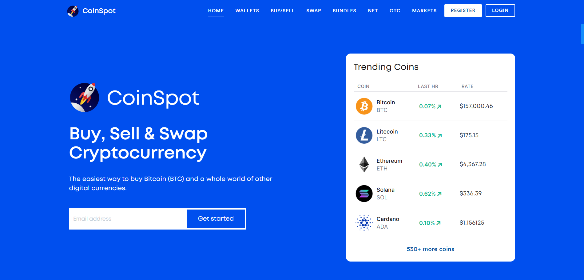 CoinSpot