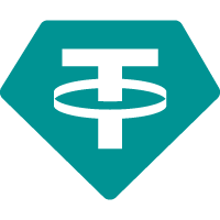 USD Tether