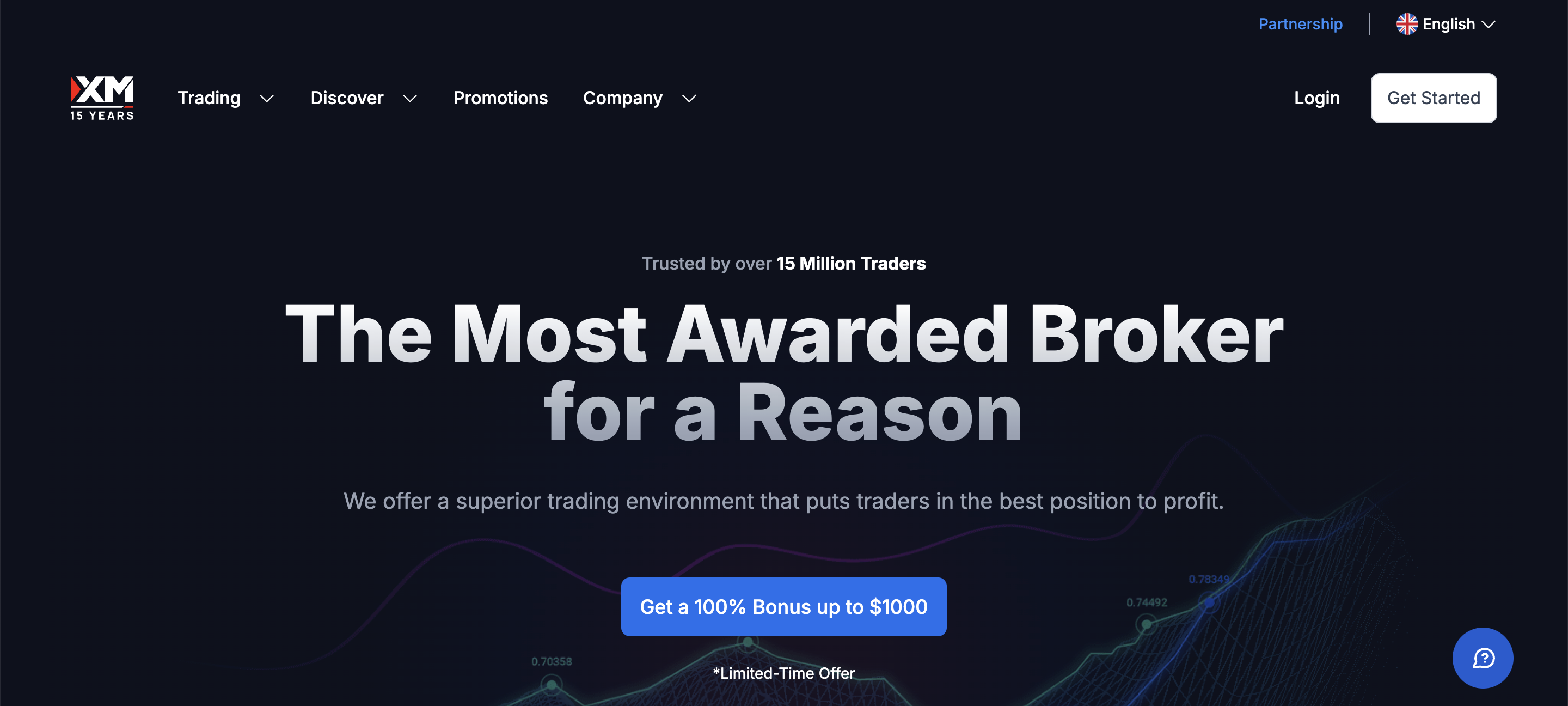 Top Trading Platforms for Crypto CFDs in 2026 | CCN.com